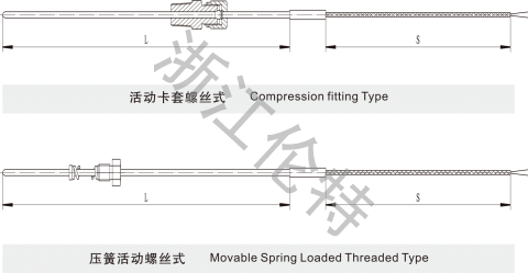 铠装热电偶 ( 阻)(不带接线盒)