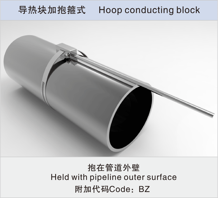 加强型防振抗疲劳温度传感器